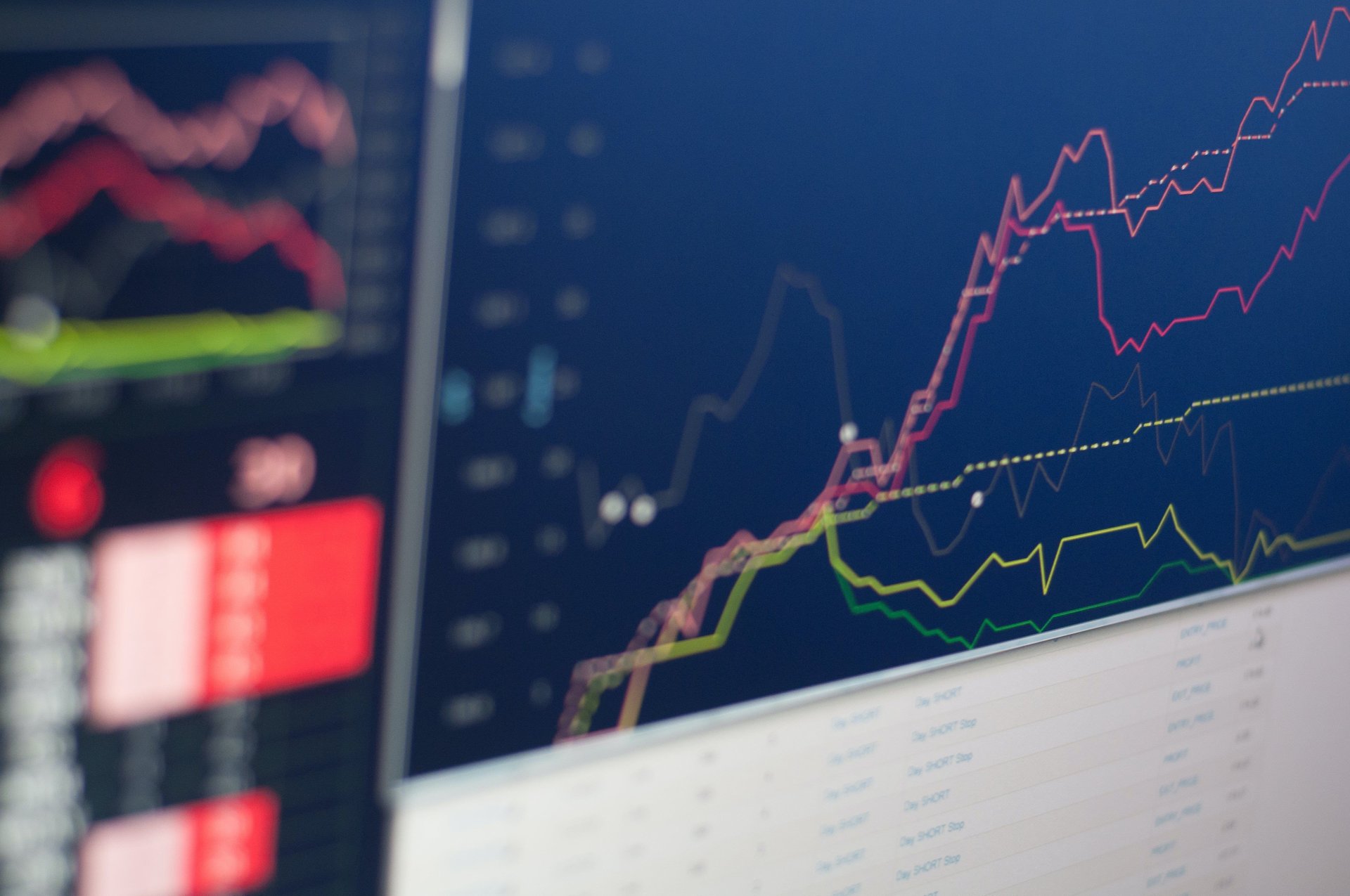 Financial display with multicolored market trend lines on a dark screen.