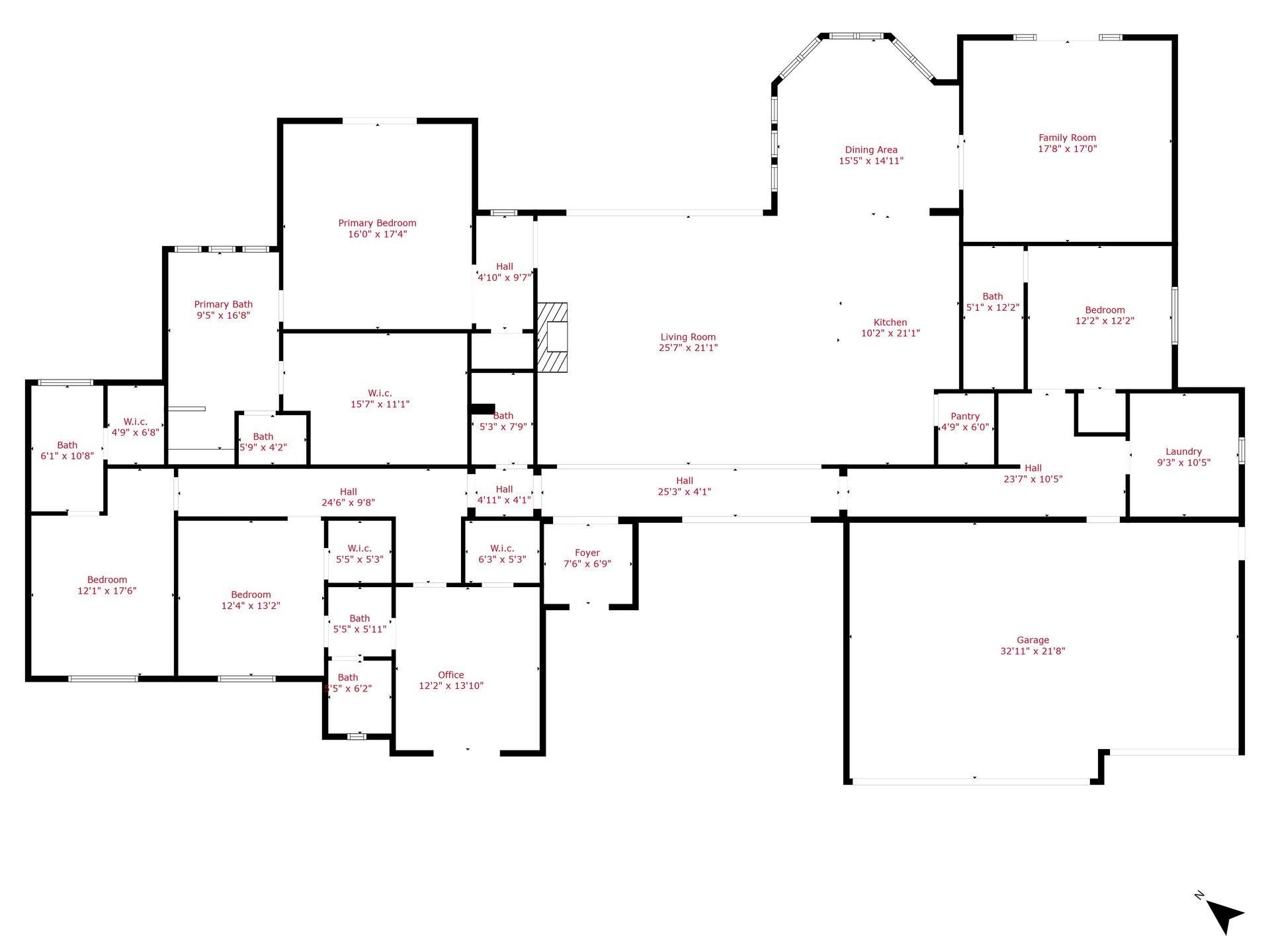 The Rafter House