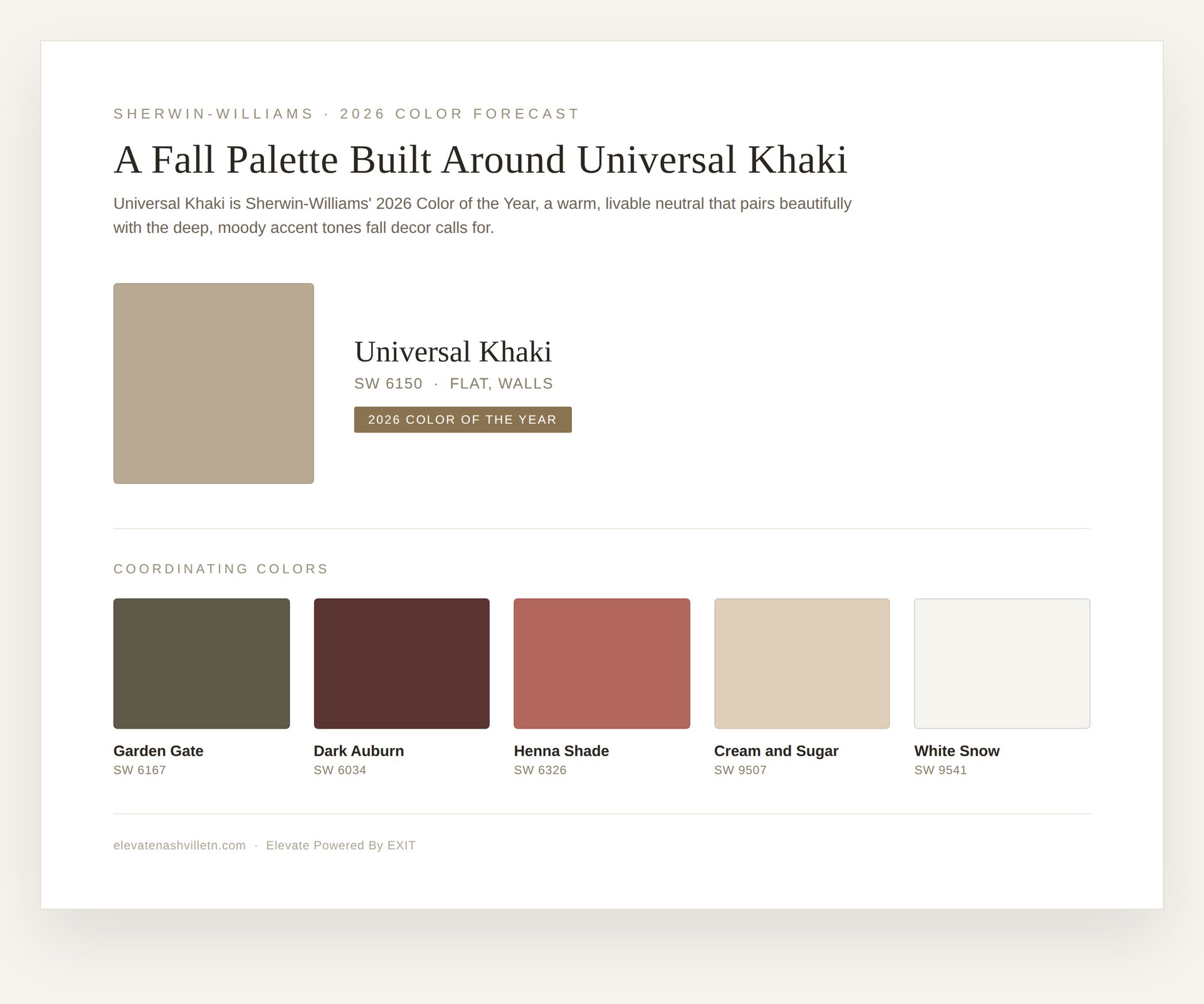 Sherwin Williams 2026 color palette featuring Universal Khaki SW 6150 with coordinating fall colors