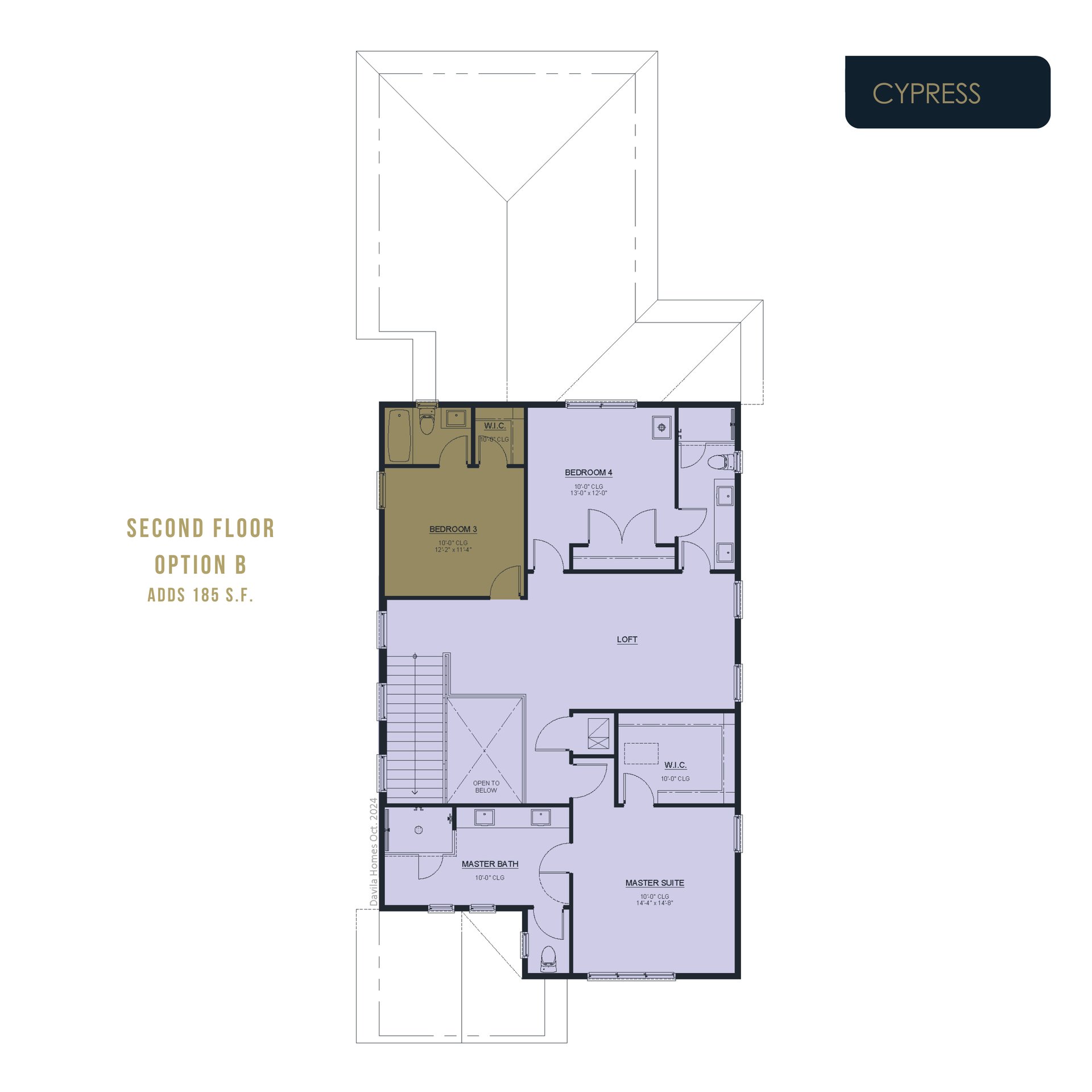 Cypress 3087L