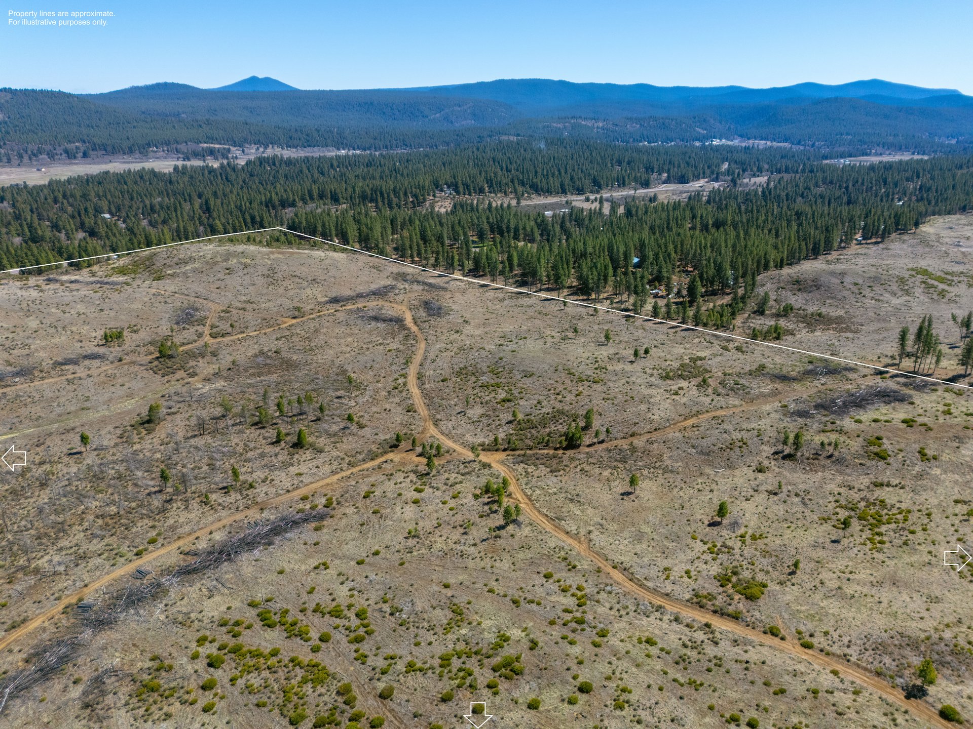 Klamath Basin