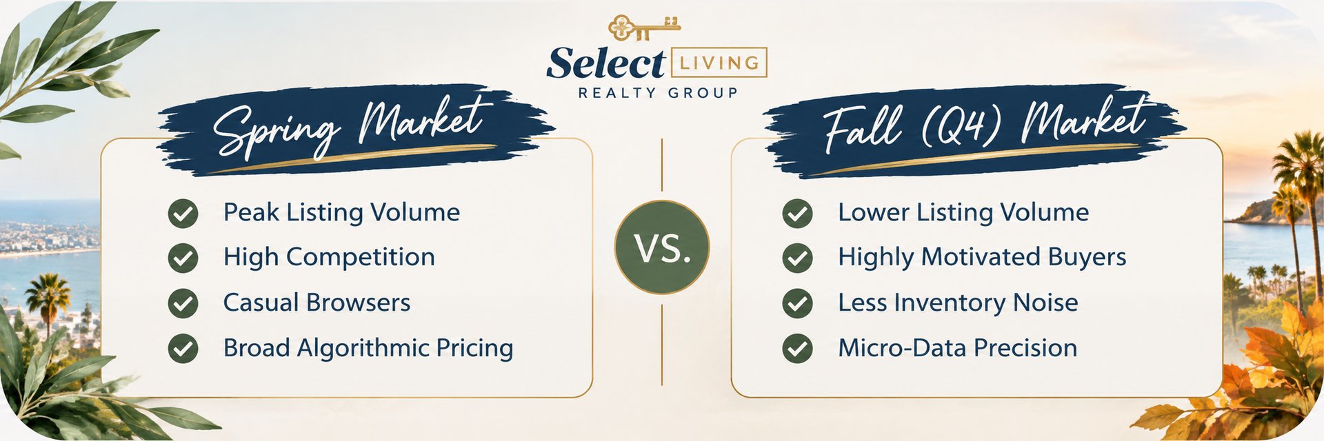 Infographic comparing spring and fall real estate market conditions, with lower listing volume and motivated buyers in fall.