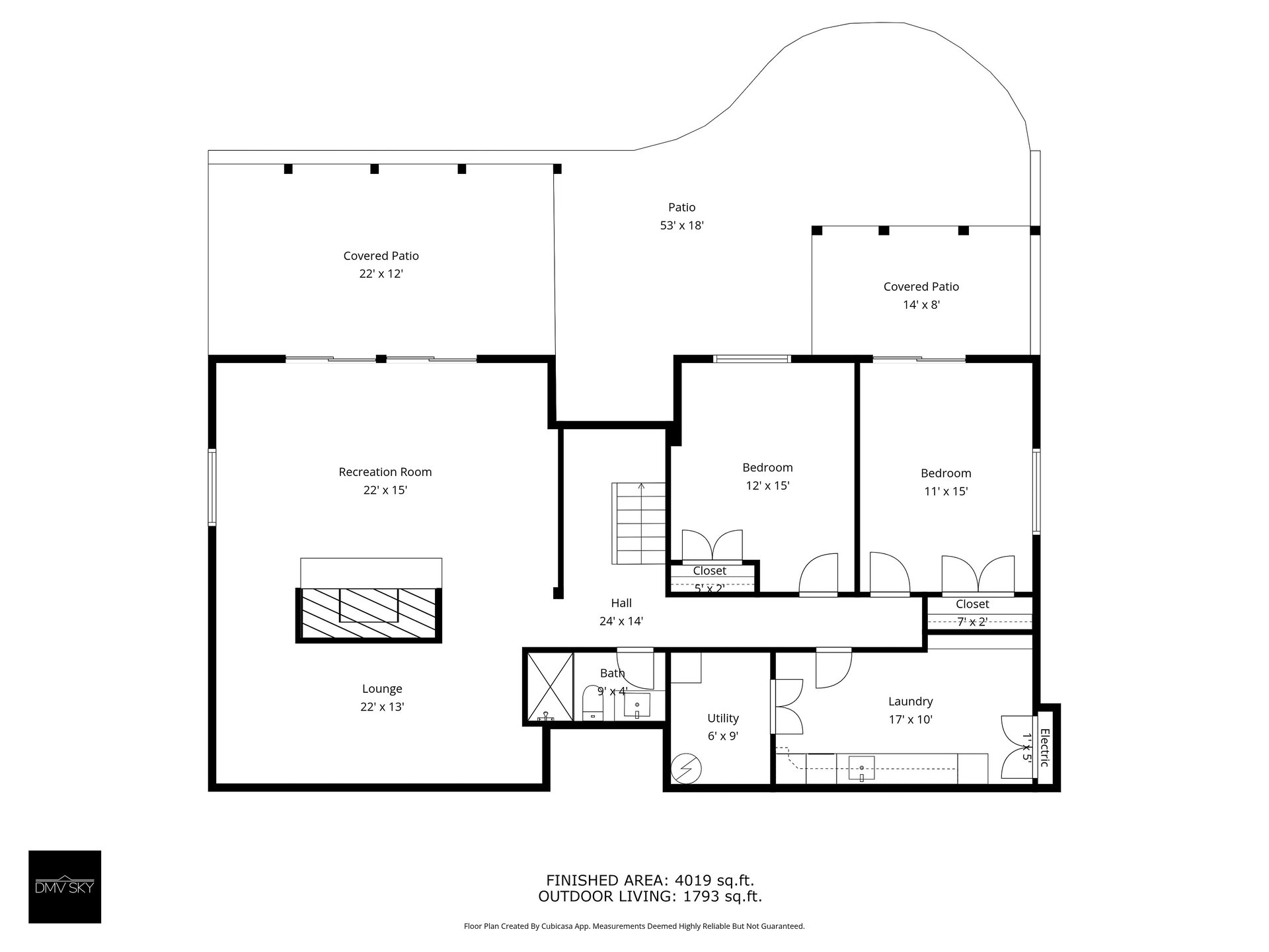 5 Acre Private Exclusive in Great Falls