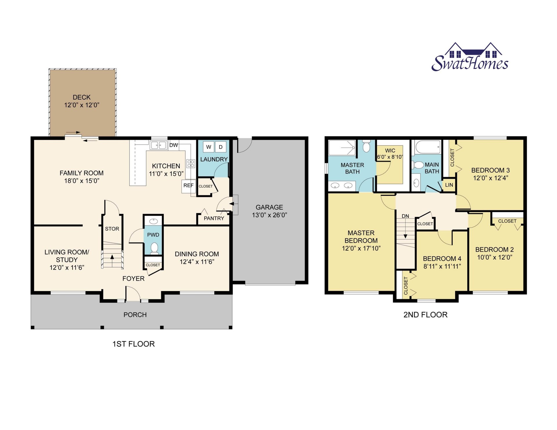 192 Petrarch Trail