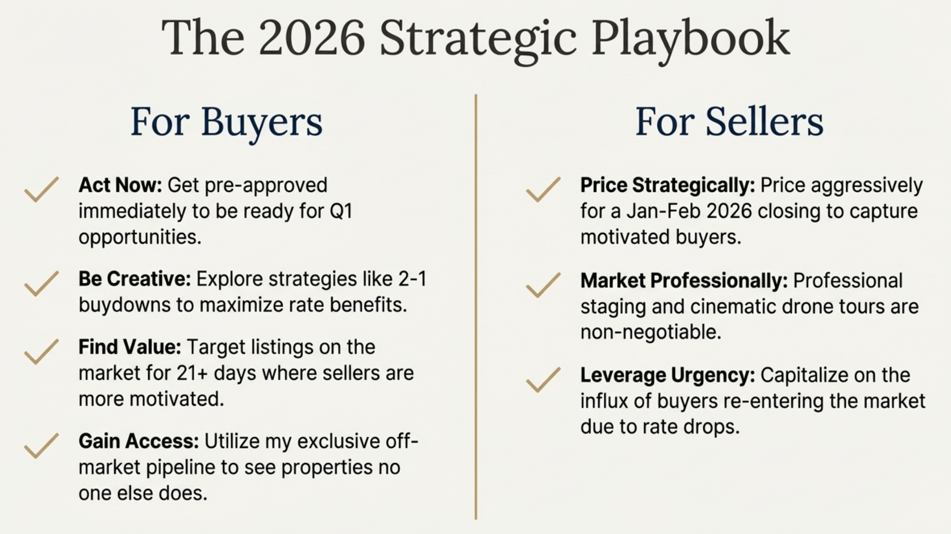 The 2026 Indianapolis Real Estate Playbook by Cara Conde: For Buyers – Get pre-approved now, explore 2-1 buydowns, target 21+ day listings, access exclusive off-market deals. For Sellers – Price aggressively for Jan-Feb closing, professional staging + cinematic drone tours, leverage returning buyer urgency due to rate drops.
