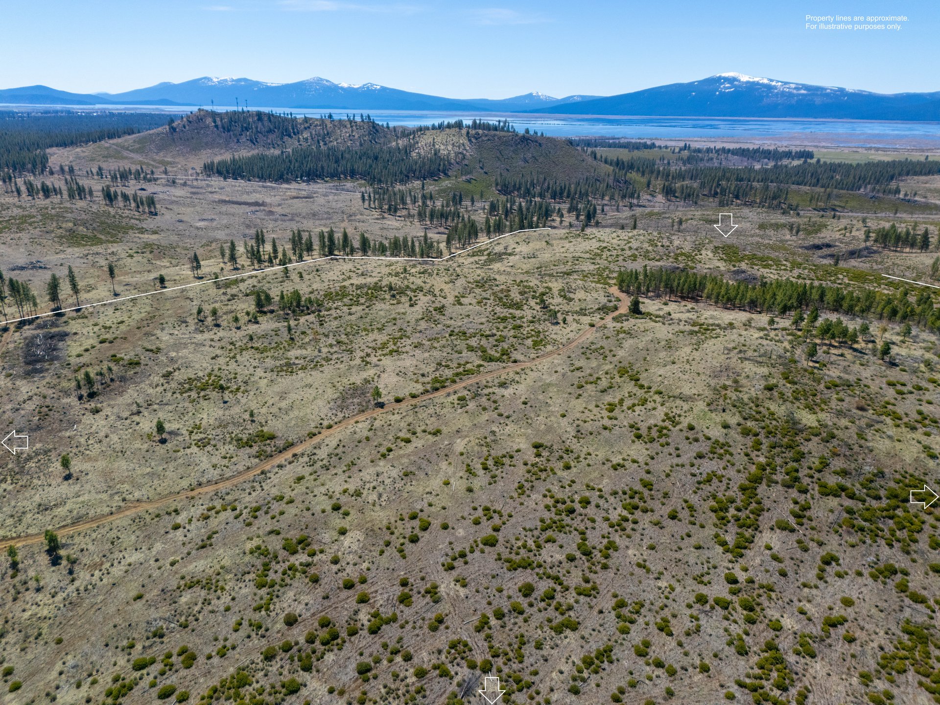 Klamath Basin