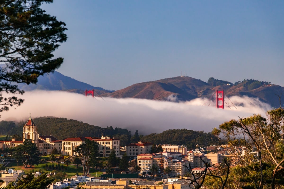 Golden Gate Heights hillside views, San Francisco