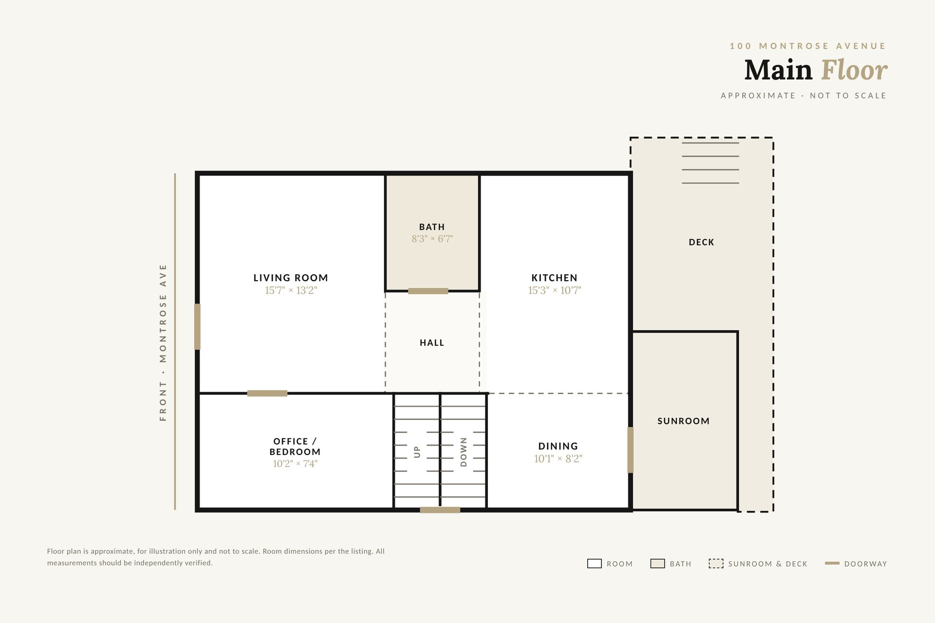 100 Montrose Ave, Hamilton