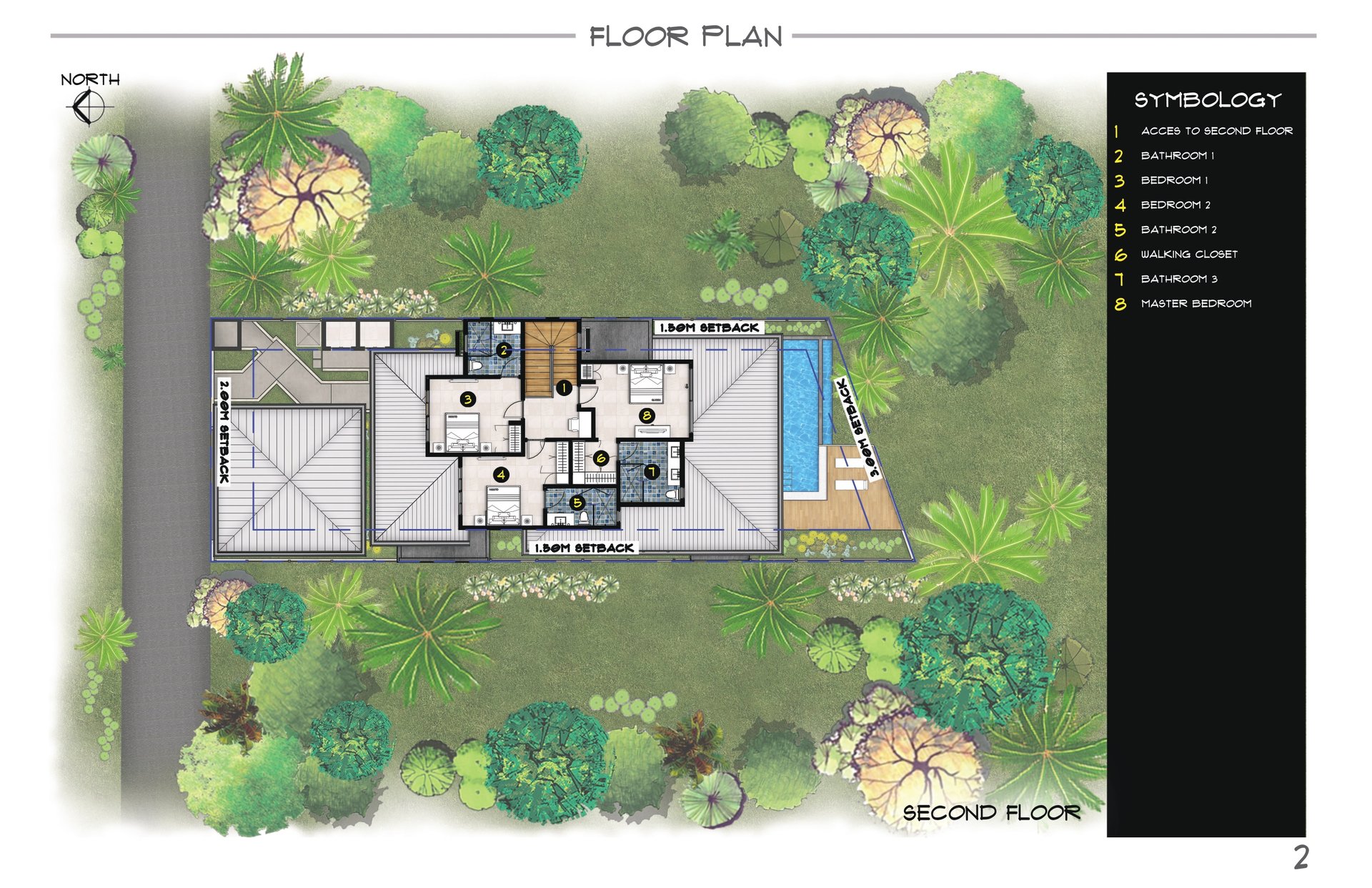 Casa Garza | Modern Jungle-View Retreat in Tamarindo Park with Exclusive Financing Opportunity
