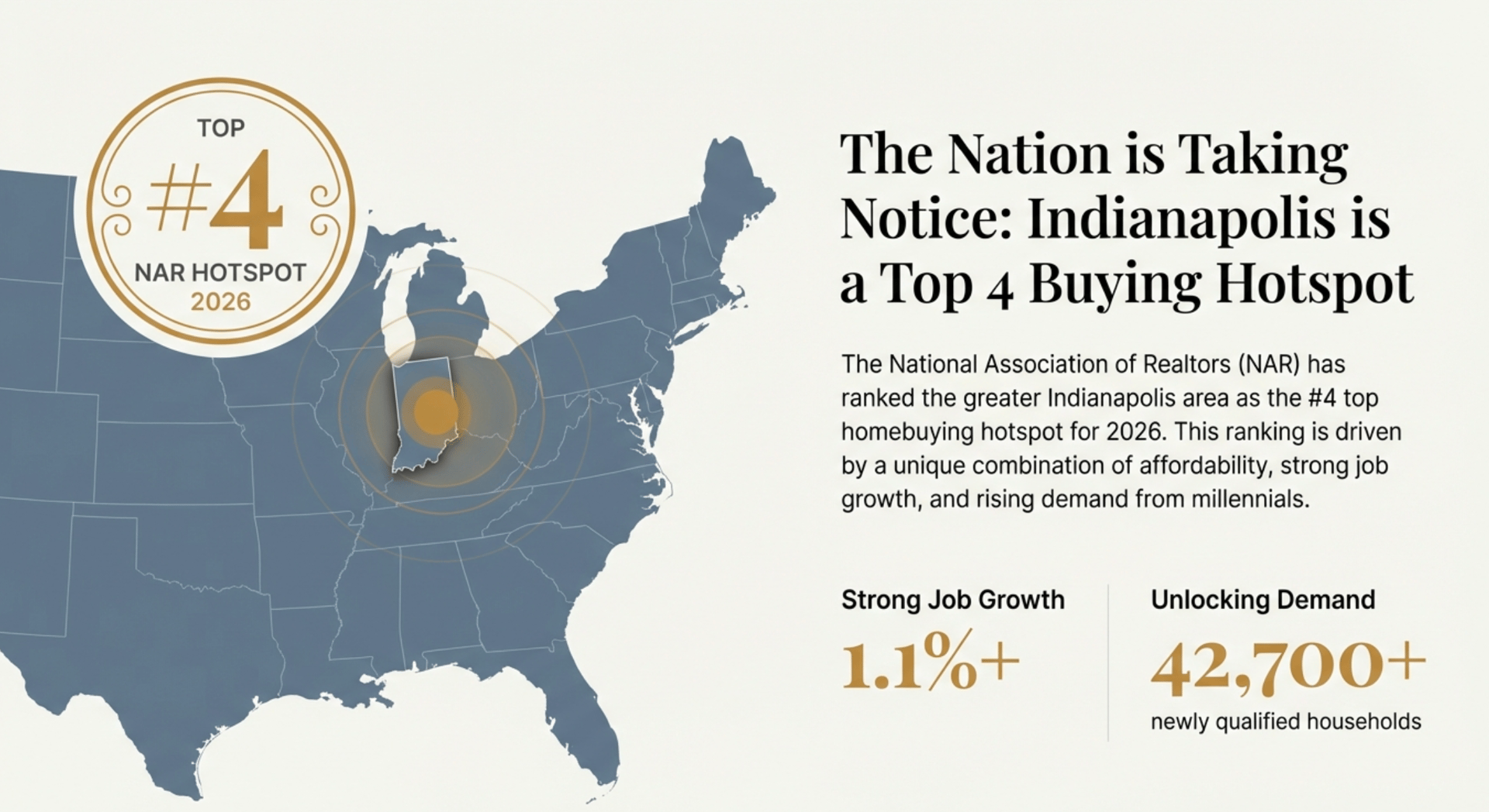 2026 Indianapolis housing market forecast infographic: 6.3% mortgage rates, 2-4% home price growth, 20-30% inventory increase, balanced buyer-seller opportunity in Spring 2026, with key stats for Carmel, Fishers, and Zionsville suburbs