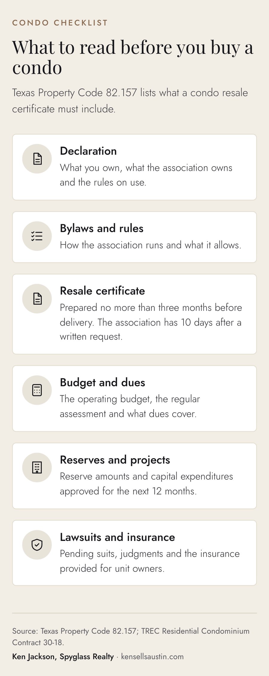 Checklist of condo documents to read before buying in Texas, including the declaration, bylaws, resale certificate, budget, reserves and insurance