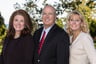LFC Partners Real Estate