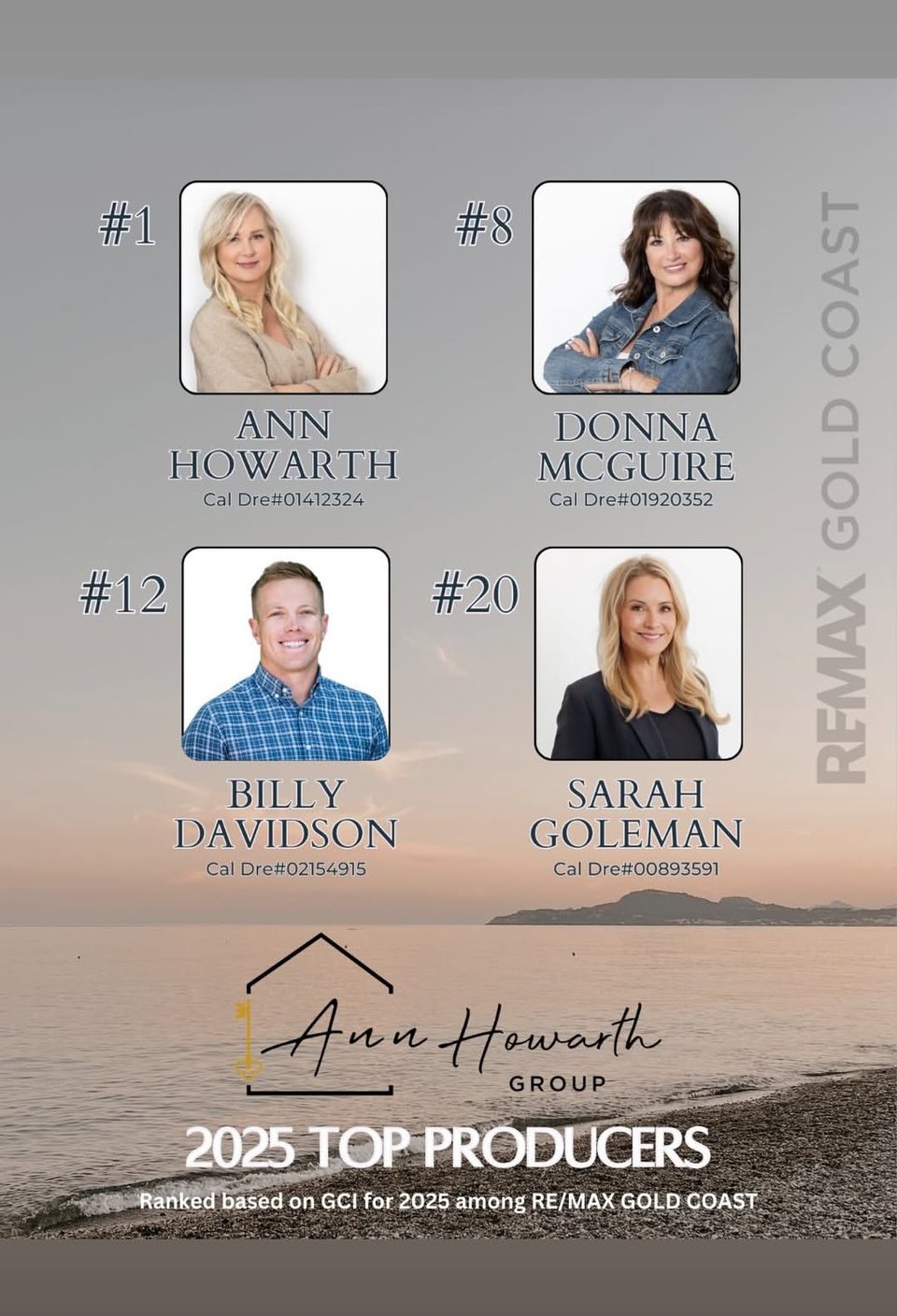 Performance That Delivers: Ann Howarth Group Sweeps 2025 Top Producer ...