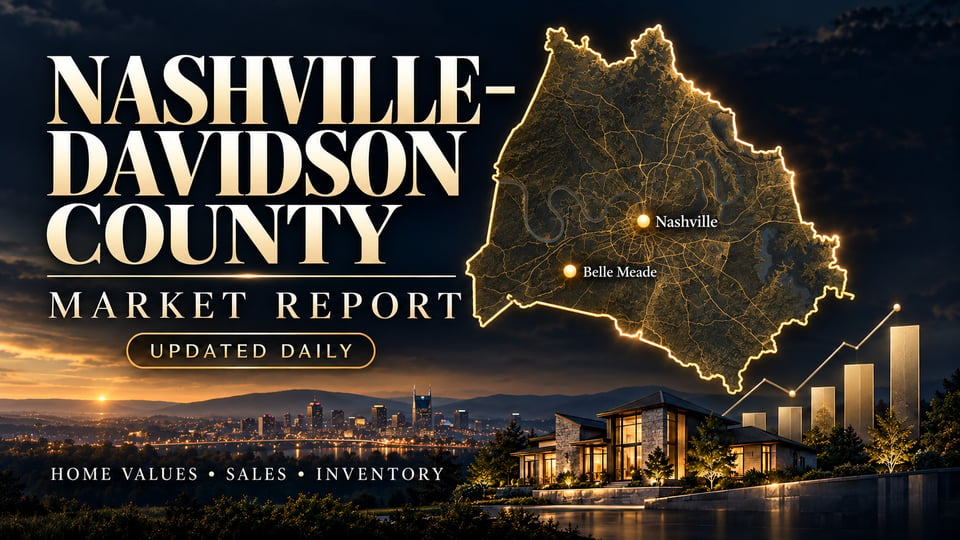 Nashville-Davidson County market report