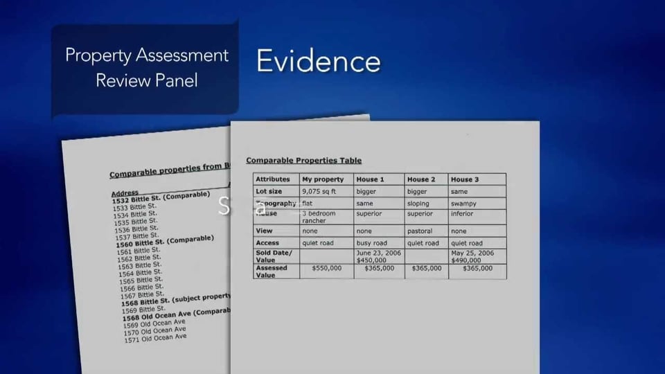 Appeal Your BC Property Assessment in Kelowna | Step-by-Step Guide to ...