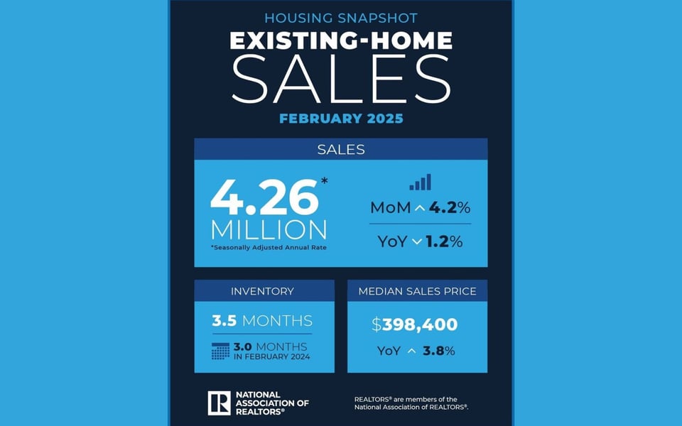 February 2025 Housing Market Update: What You Need to Know