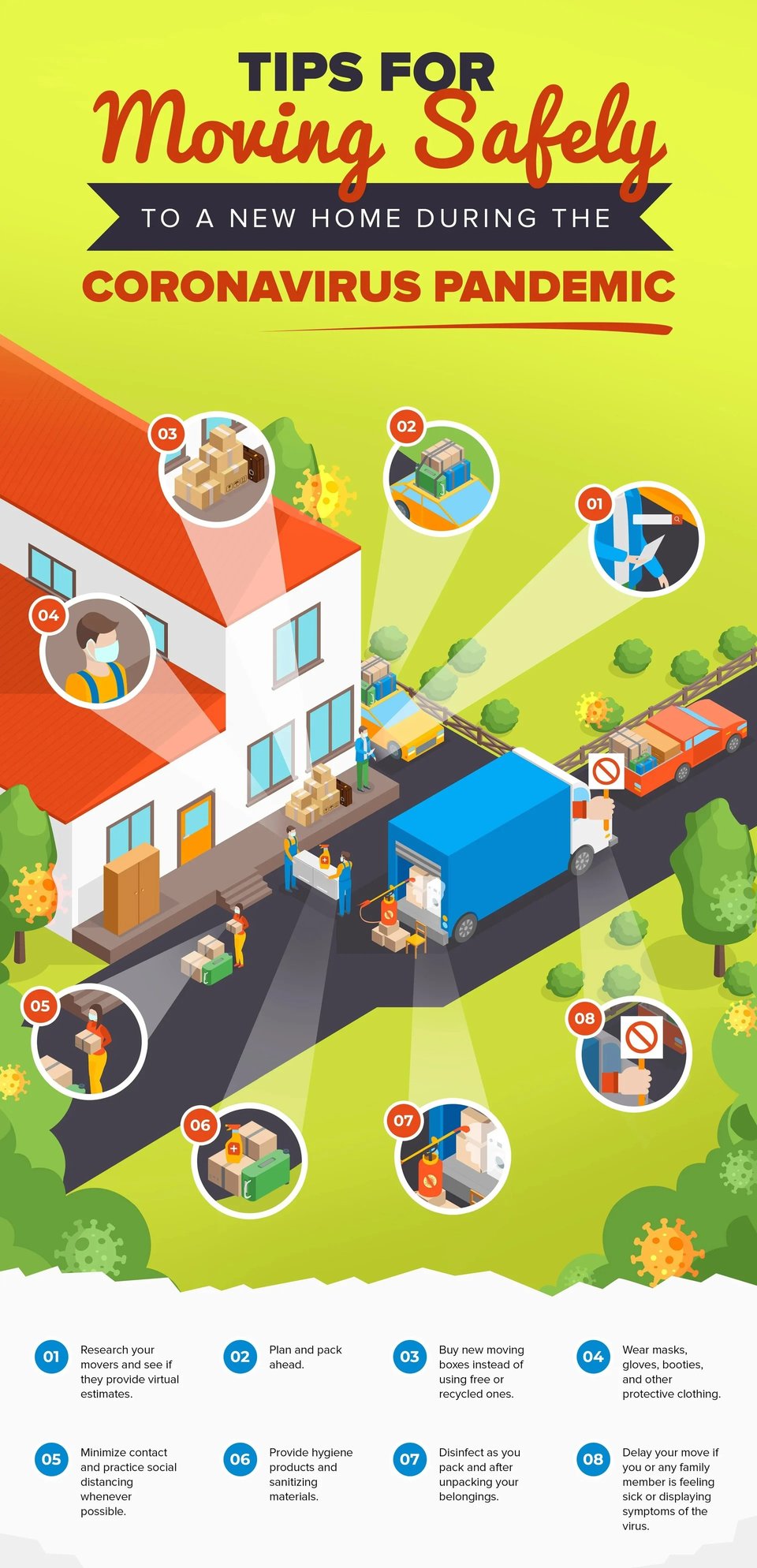 Tips for Moving Safely to a New Home During the Pandemic