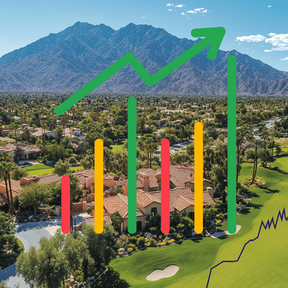 Coachella Valley Real Estate Market Update March 2025 | Buy or Sell ...