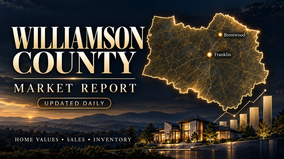 Williamson County market report