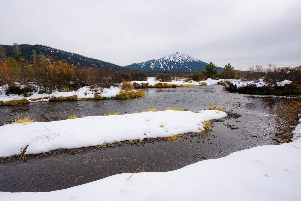 Bend Market Report January 2026 | Housing Trends & Data