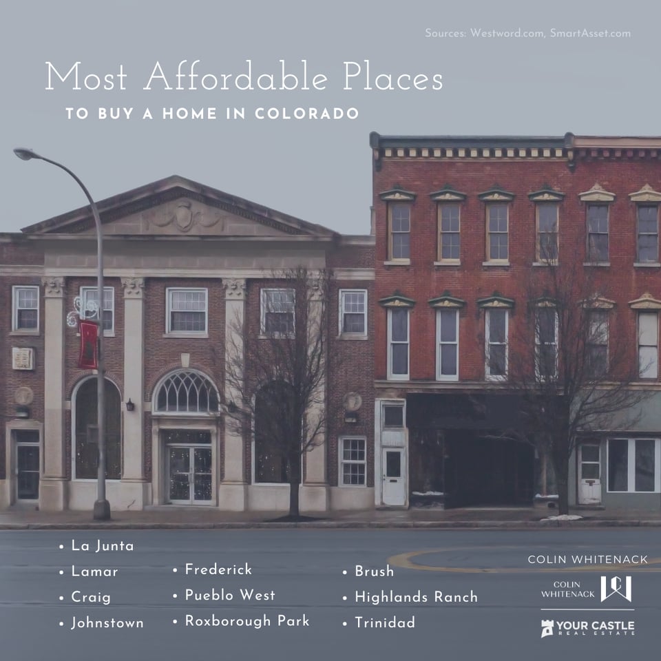 Most Affordable Places to Buy a Home in Colorado Now