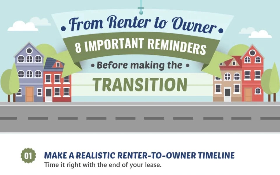 8 Important Reminders for Renters Becoming Owners