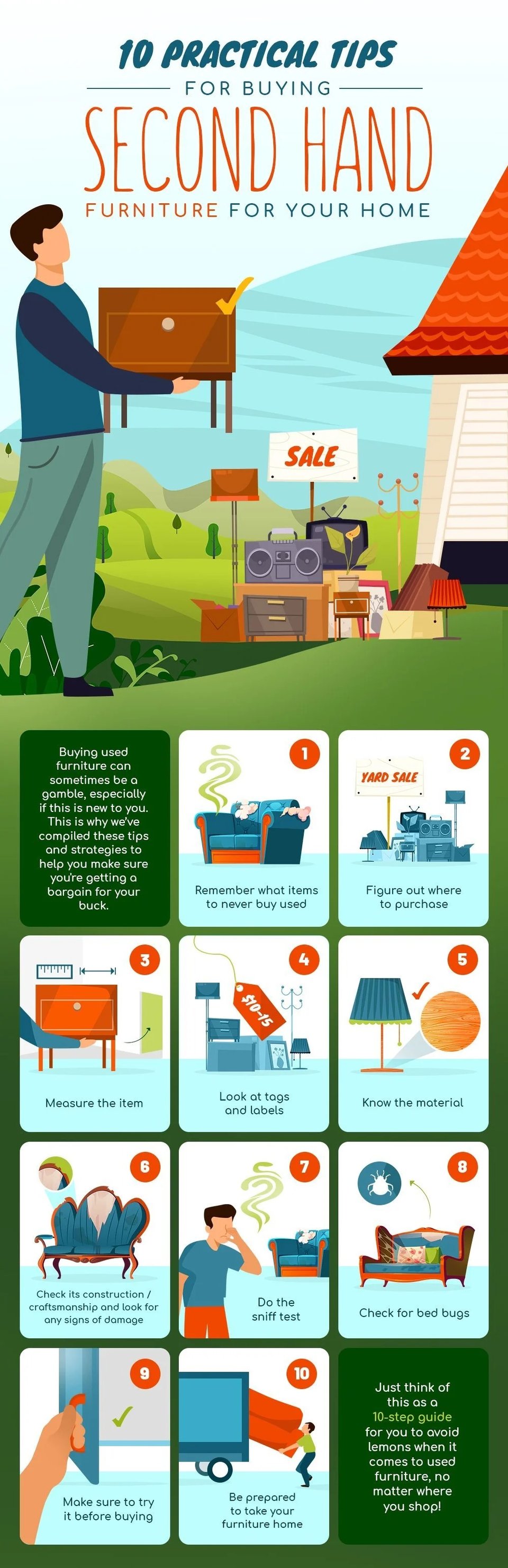 10 Tips for Buying Second Hand Furniture For Your Home
