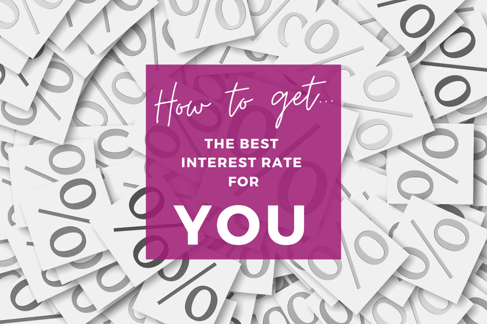 How to Get the Best Interest Rate for YOU | Amy Wease | Washington Real ...