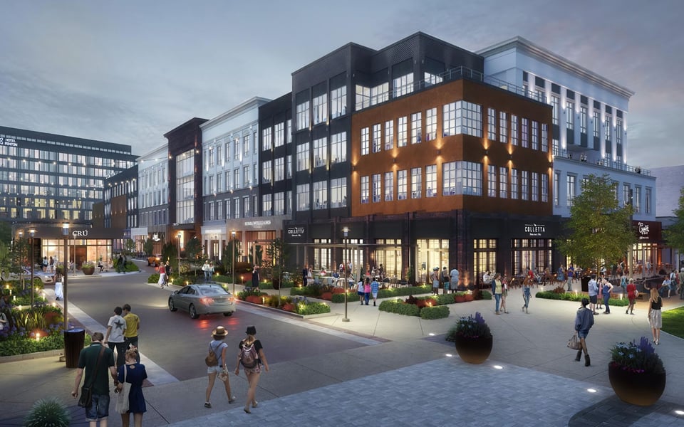 Things to Do in Cary, NC | Hodge & Kittrell Sotheby's