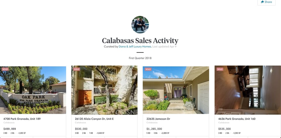 Calabasas Real Estate Sales First Quarter | Blog | Dana & Jeff Luxury Homes