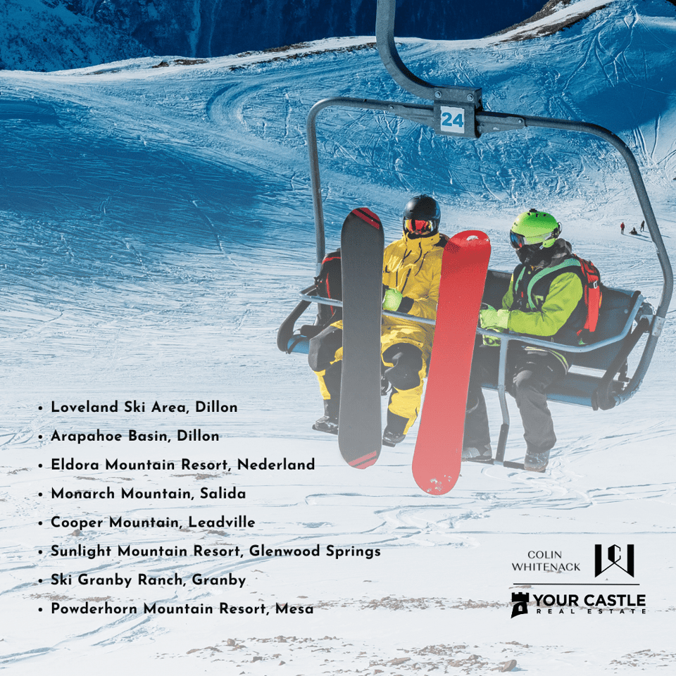 Affordable Colorado Ski Resorts