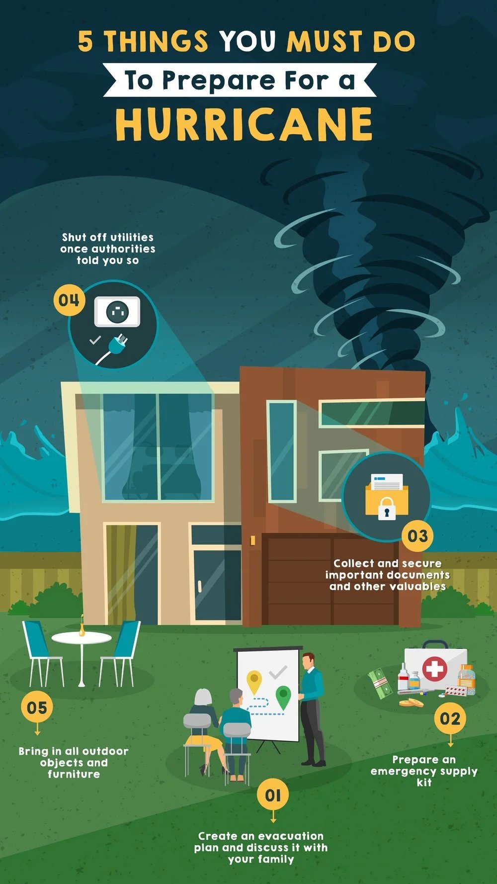 5 Things You Must Do To Prepare For A Hurricane