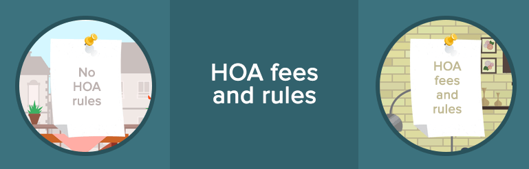 Comparison graphic contrasting a home with no HOA rules and one with HOA fees and rules.