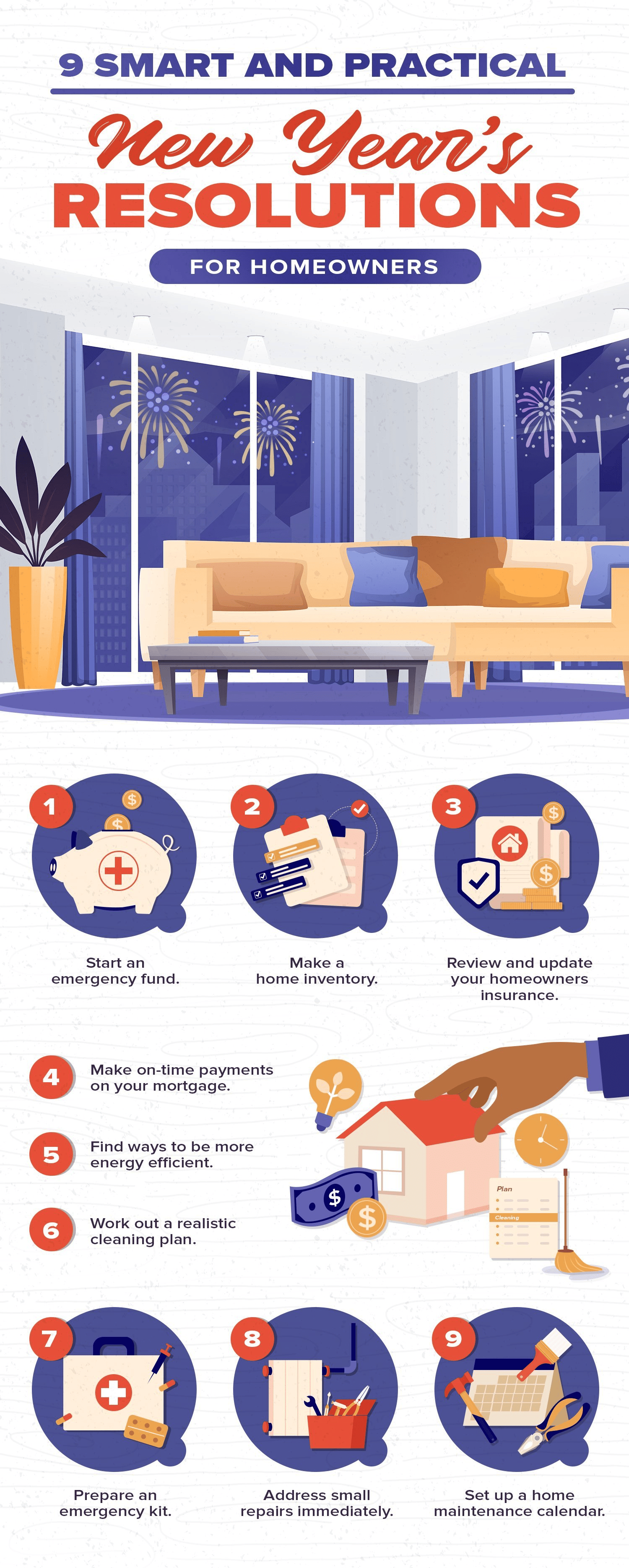 Infographic listing nine practical New Year's resolutions for homeowners, from building savings to scheduling home maintenance.
