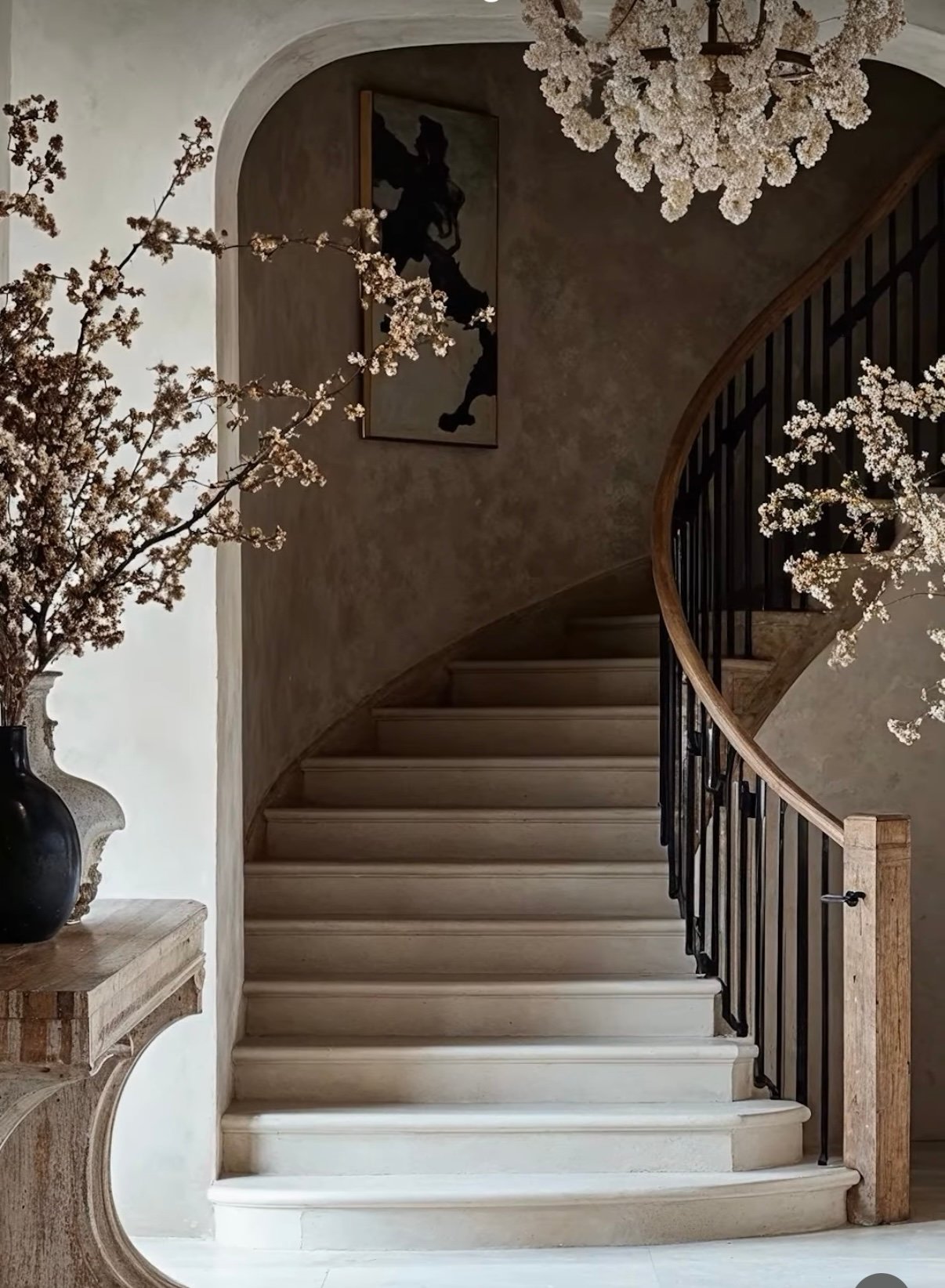 Updated Luxury Real Estate Market Analysis
