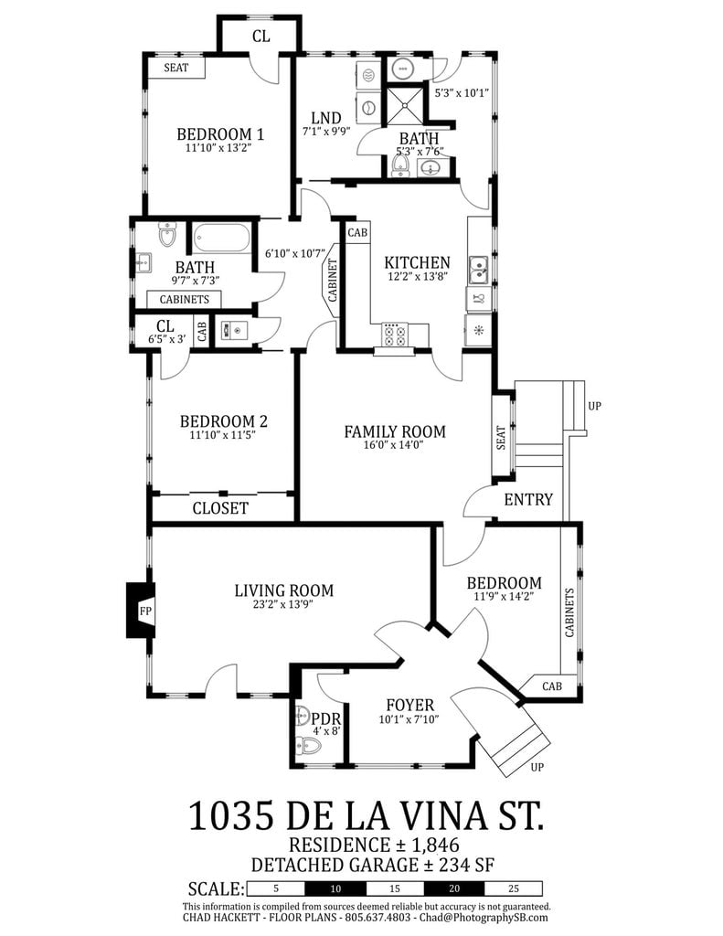 1035 De La Vina St