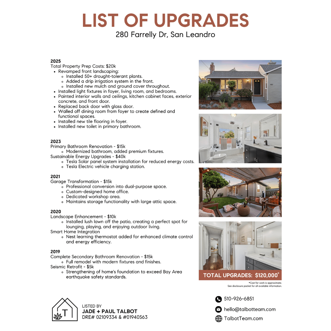 List of Upgrades