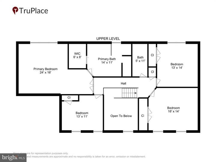 4114 Westman Ct