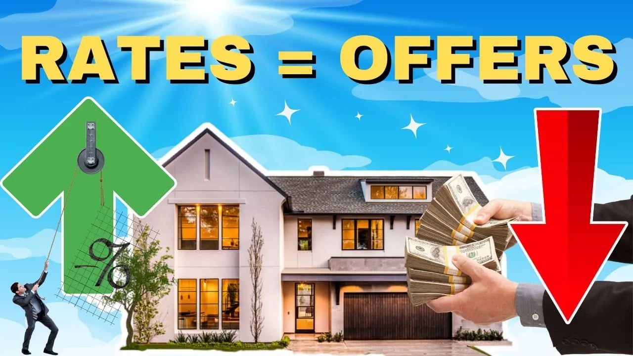 How Interest Rates Affect Offers in San Luis Obispo County