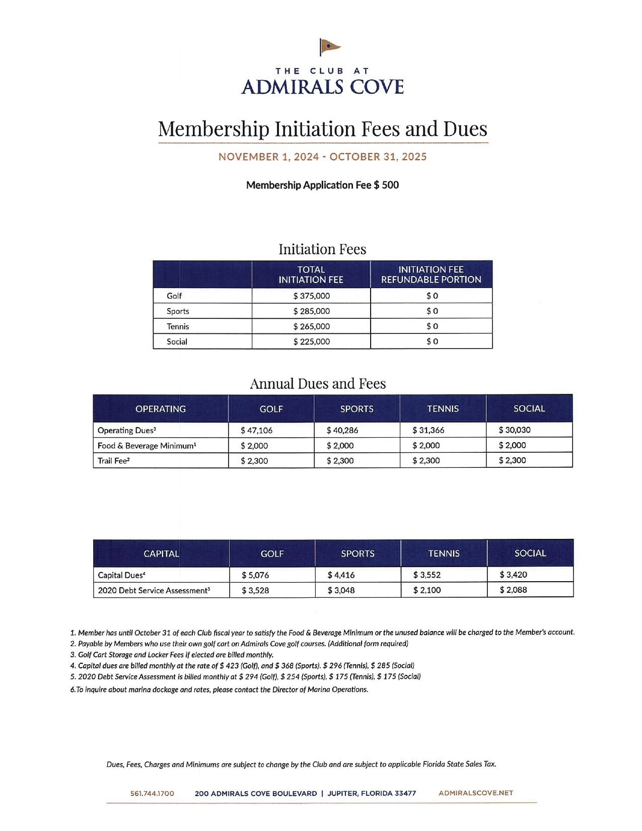  Admirals Cove Dues & Fees 24 25