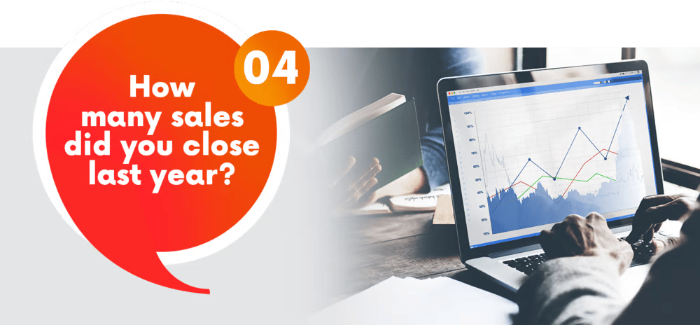 Question 04 asks how many sales an agent closed last year, beside a laptop with a line chart.