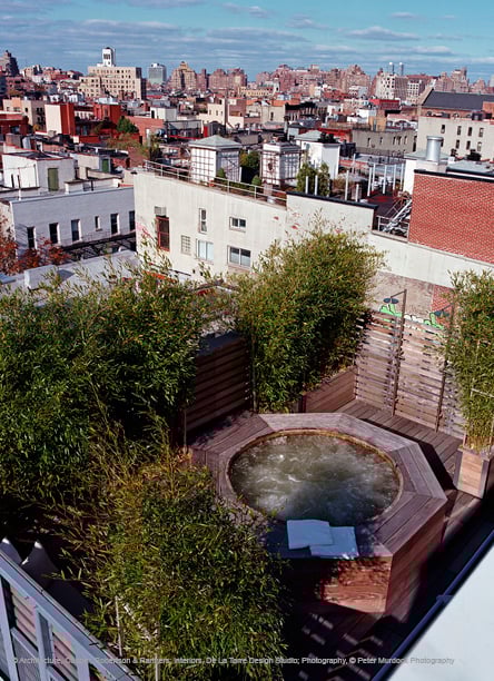 420 West Broadway, PHB
