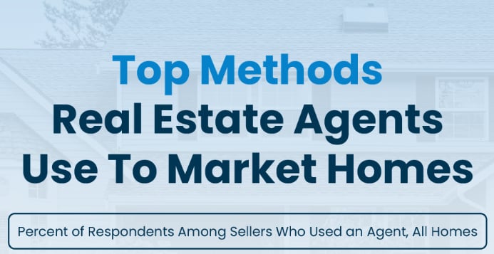 Top Methods Agents Use To Market Homes