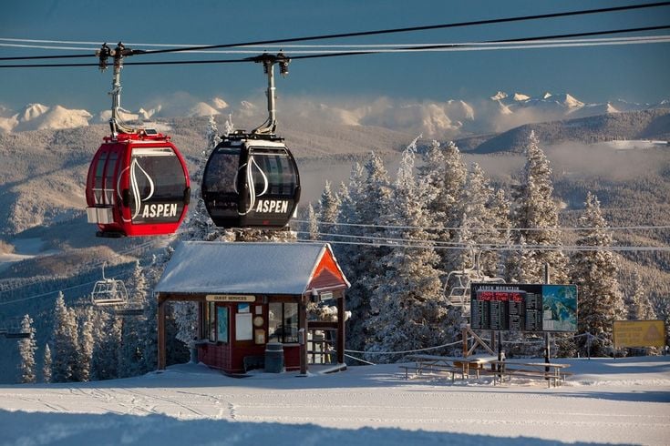 Who’s Buying in Aspen Right Now (And Why)