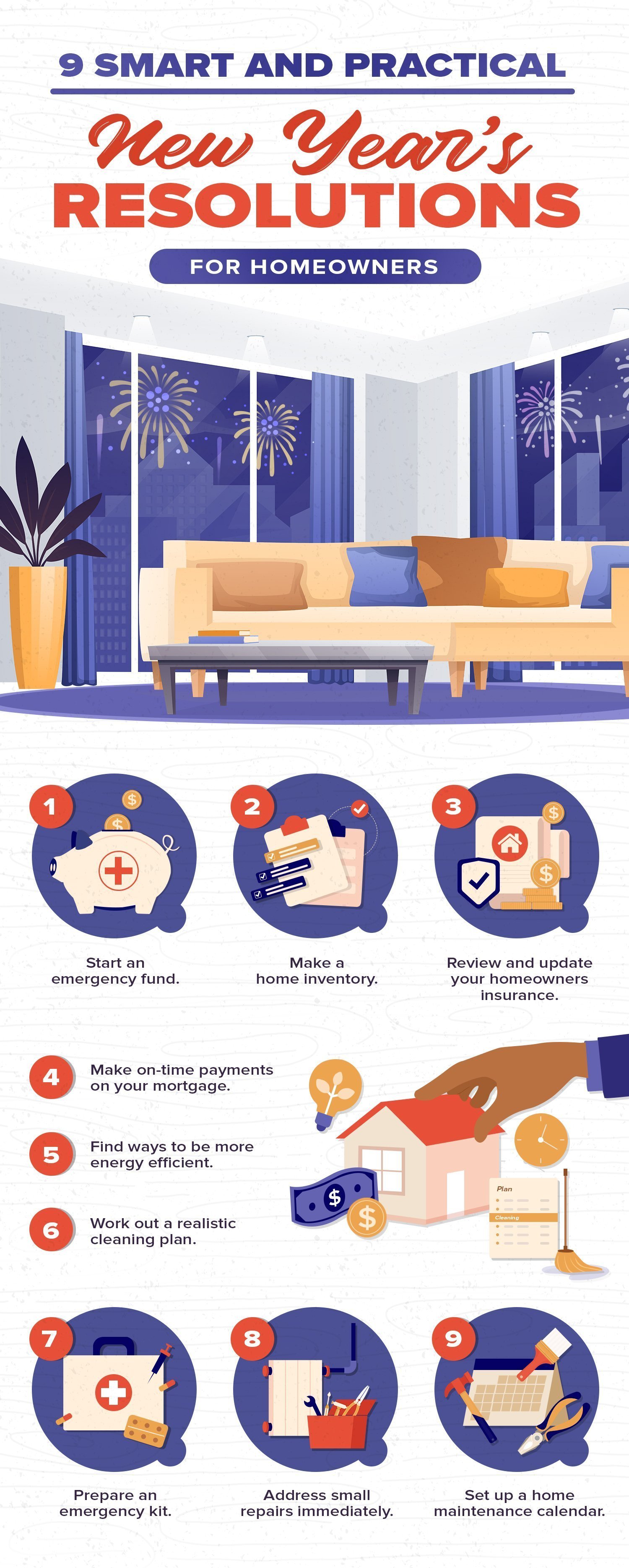 Infographic listing nine practical New Year’s resolutions for homeowners.