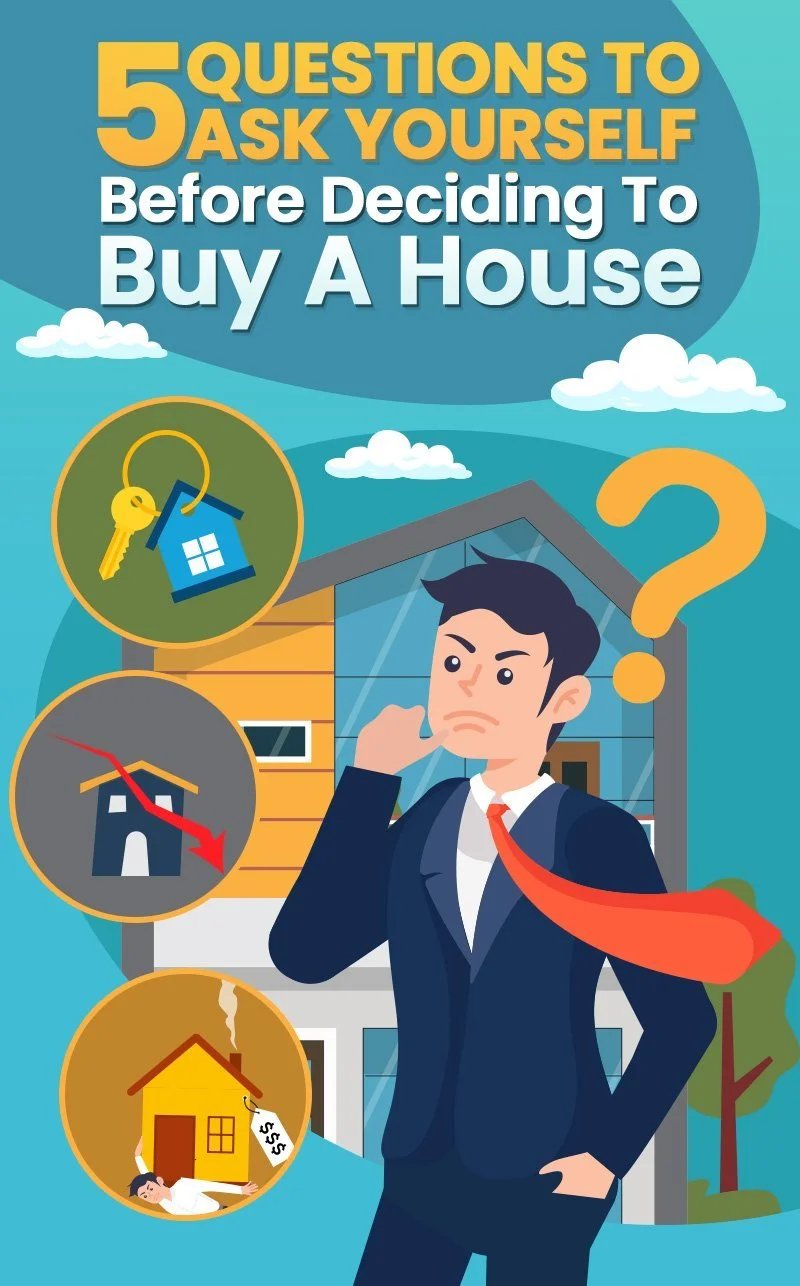 Illustration about questions to consider before buying a house, with a worried man and homeownership symbols.