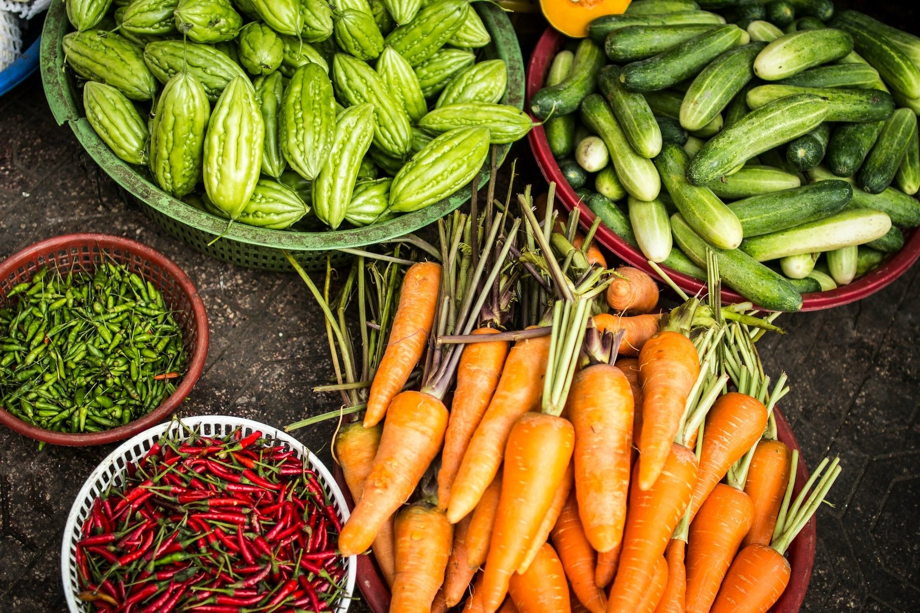 Best Farm-to-table restaurants Denver