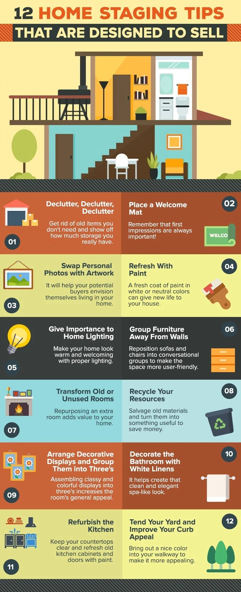 Infographic listing 12 home staging tips designed to sell a house.