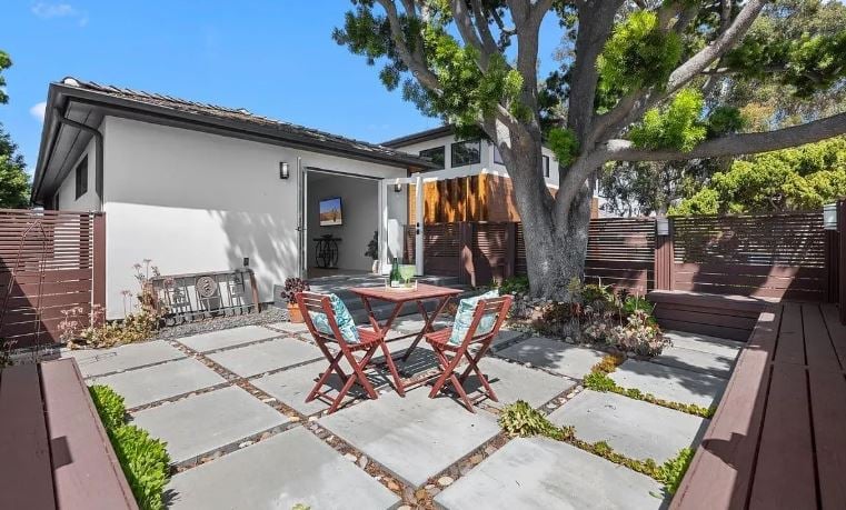  4326 Arista St, San Diego, CA 92103