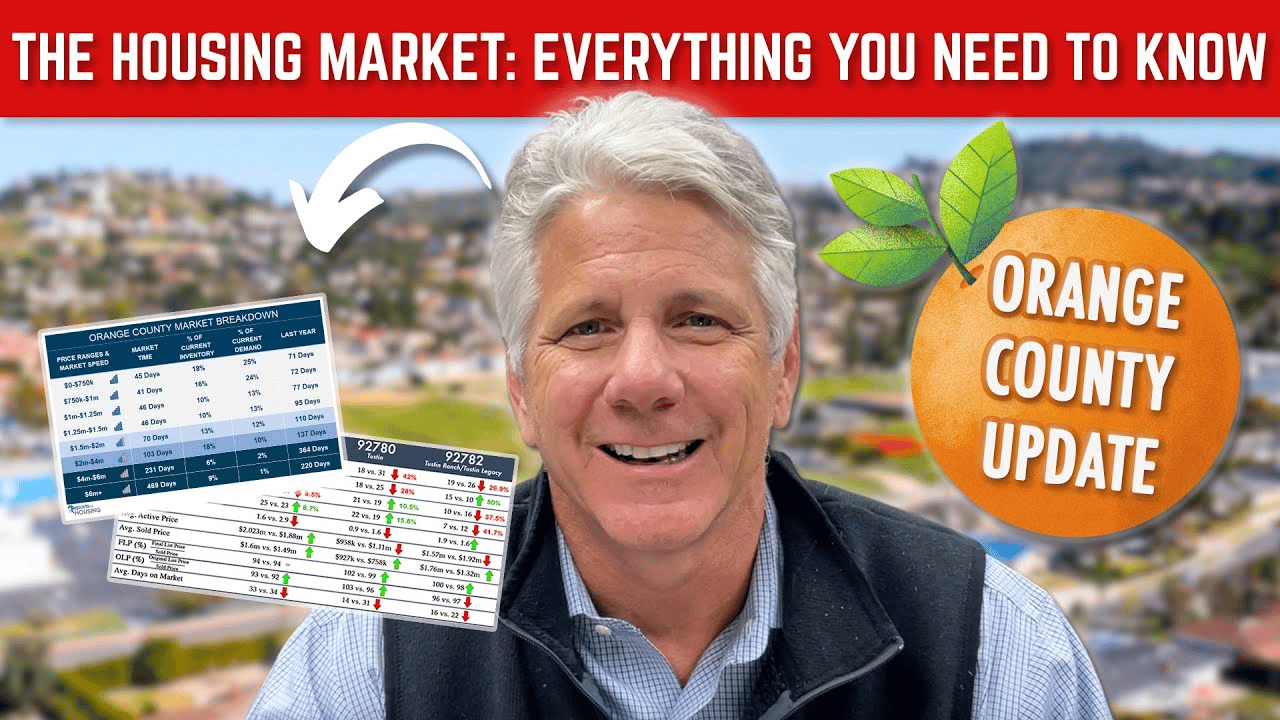 Orange County Housing Market